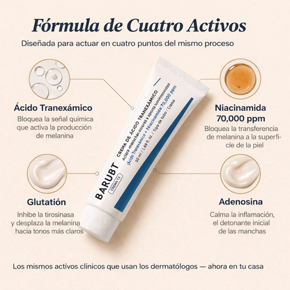 BARUBT – Elimina manchas desde la raíz