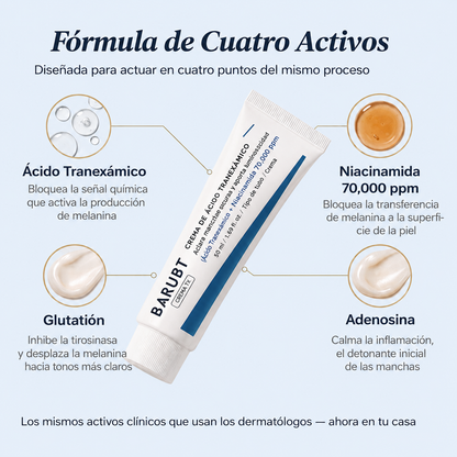 BARUBT — Elimina manchas desde la raíz