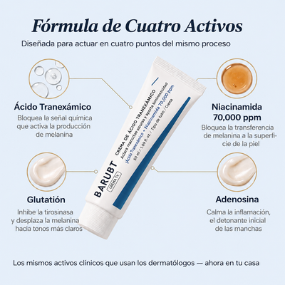 BARUBT — Elimina manchas desde la raíz